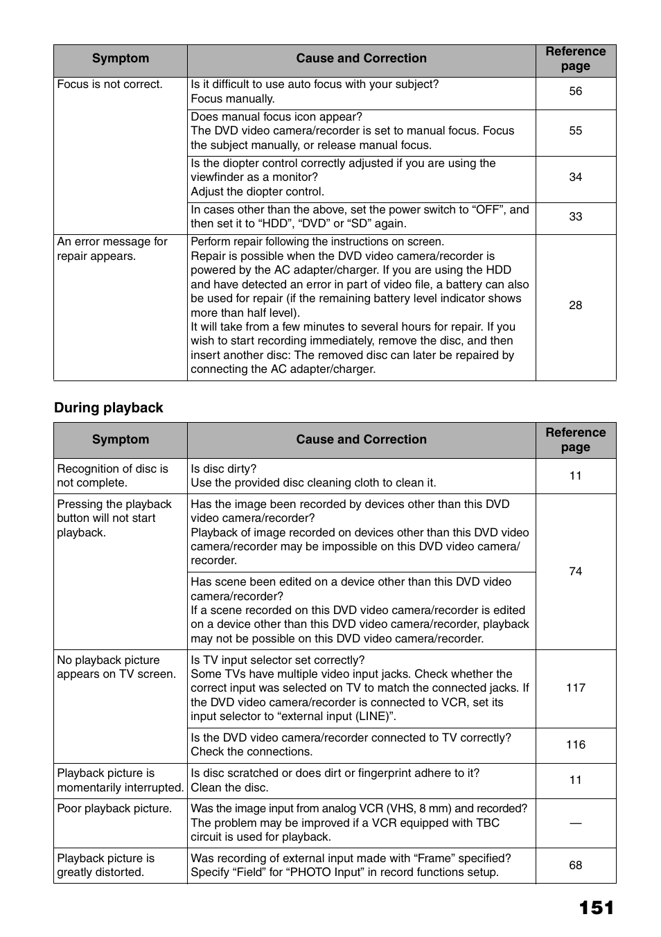 Hitachi DZ-HS503 User Manual | Page 151 / 163