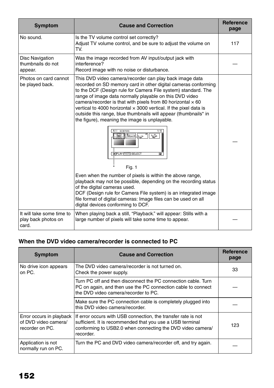 Hitachi DZ-HS503 User Manual | Page 152 / 163