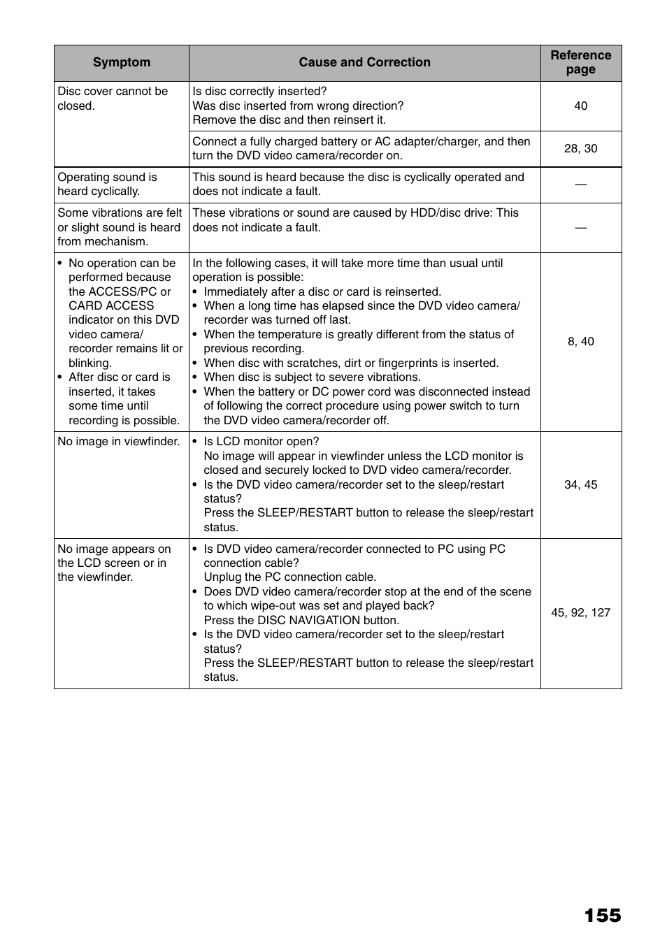 Hitachi DZ-HS503 User Manual | Page 155 / 163