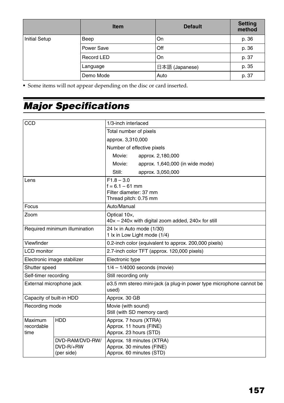 Major specifications | Hitachi DZ-HS503 User Manual | Page 157 / 163