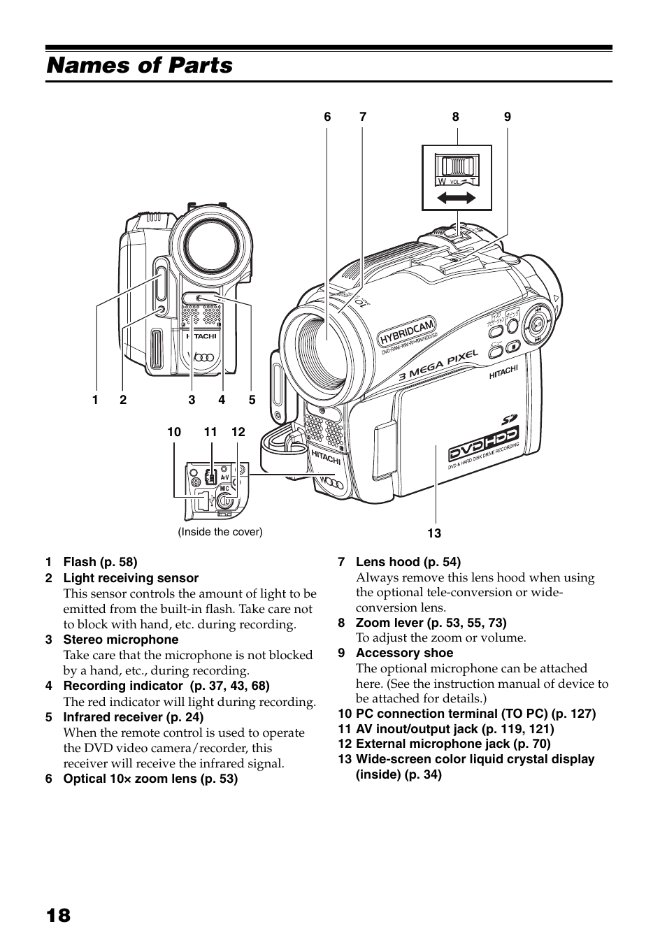 Names of parts | Hitachi DZ-HS503 User Manual | Page 18 / 163