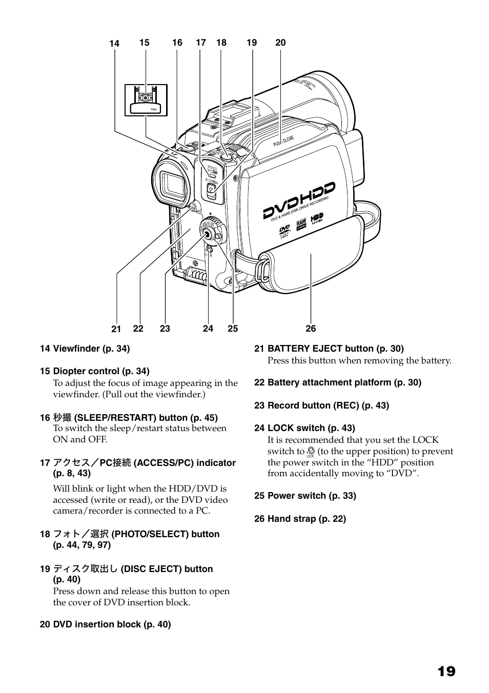 Hitachi DZ-HS503 User Manual | Page 19 / 163