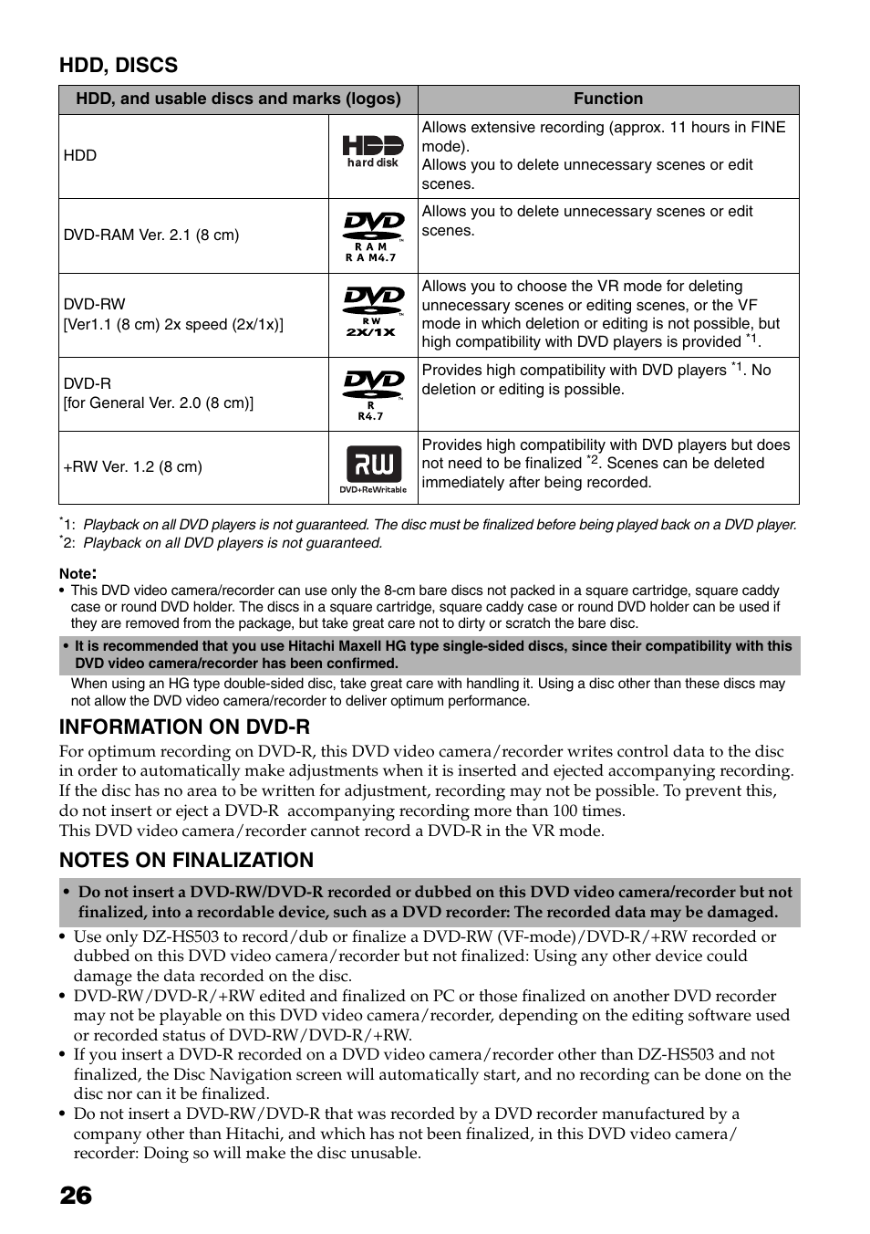 Hdd, discs, Information on dvd-r | Hitachi DZ-HS503 User Manual | Page 26 / 163
