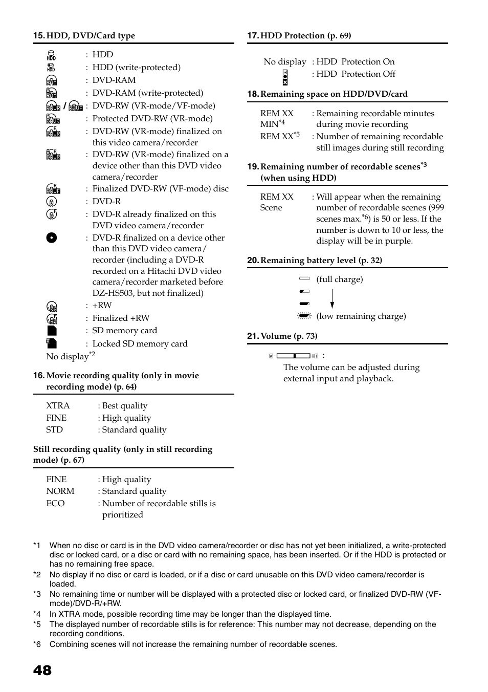 Hitachi DZ-HS503 User Manual | Page 48 / 163
