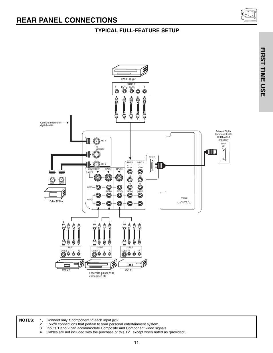 Rear panel connections, First time use, Typical full-feature setup | Dvd player | Hitachi 51F520 User Manual | Page 11 / 80