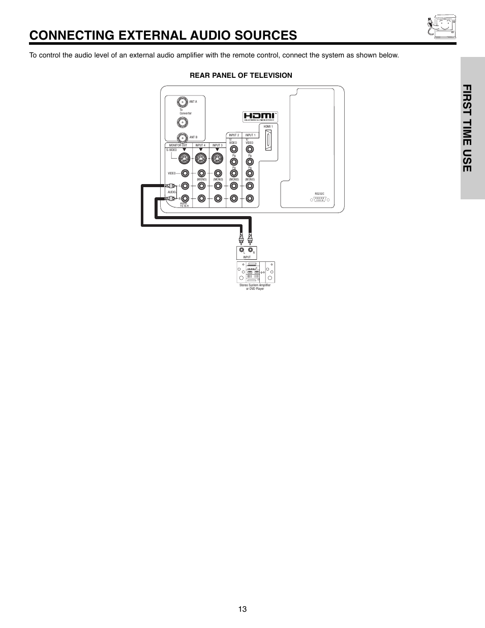 Connecting external audio sources, First time use | Hitachi 51F520 User Manual | Page 13 / 80