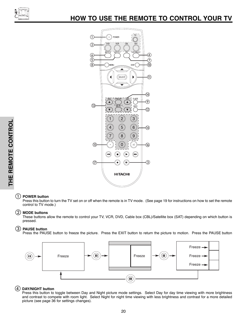How to use the remote to control your tv, The remote control | Hitachi 51F520 User Manual | Page 20 / 80
