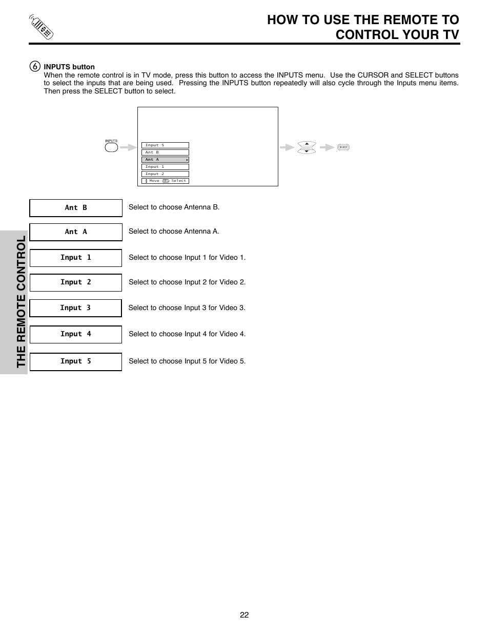 How to use the remote to control your tv, The remote control | Hitachi 51F520 User Manual | Page 22 / 80