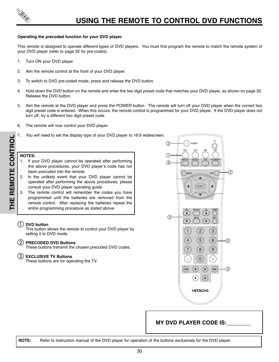 Using the remote to control dvd functions, The remote control | Hitachi 51F520 User Manual | Page 30 / 80