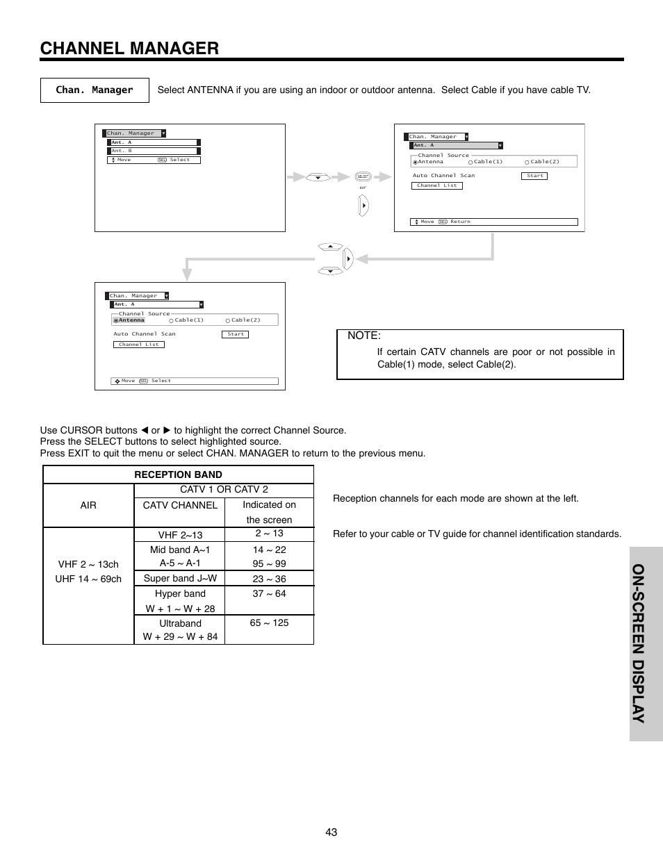 Channel manager, On-screen displa y | Hitachi 51F520 User Manual | Page 43 / 80