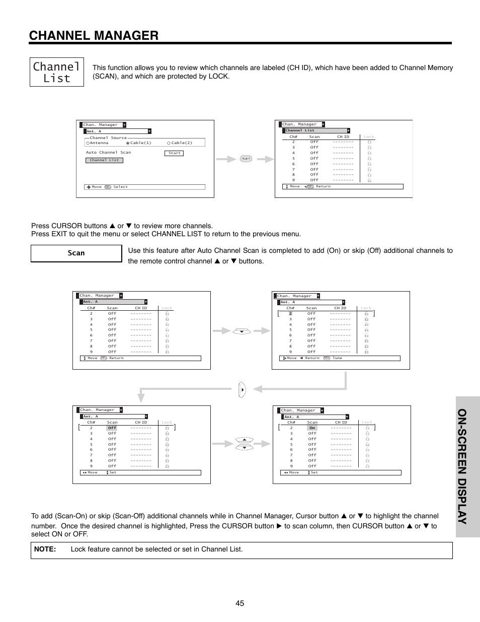 Channel manager, Channel list, On-screen displa y | Hitachi 51F520 User Manual | Page 45 / 80
