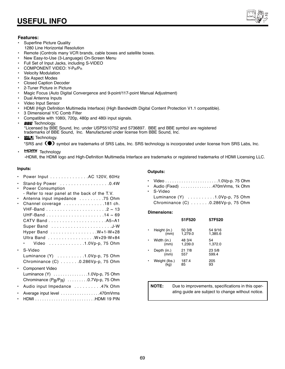 Useful info | Hitachi 51F520 User Manual | Page 69 / 80