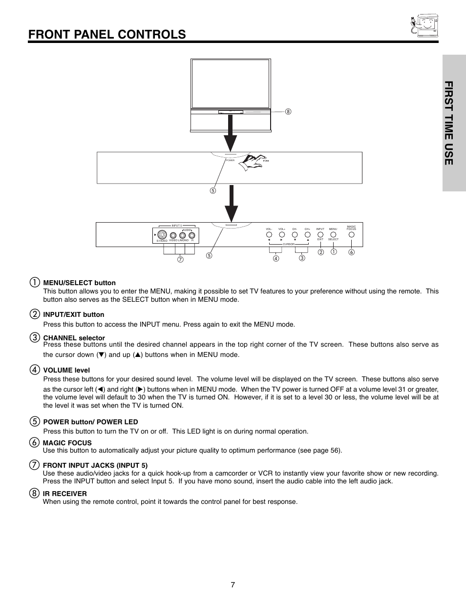 Front panel controls, First time use | Hitachi 51F520 User Manual | Page 7 / 80