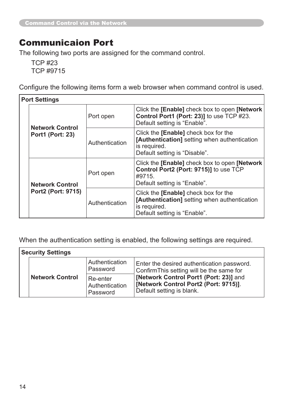 Communicaion port | Hitachi CP-SX8350 User Manual | Page 14 / 38