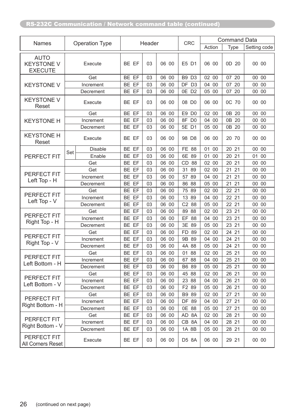Hitachi CP-SX8350 User Manual | Page 26 / 38