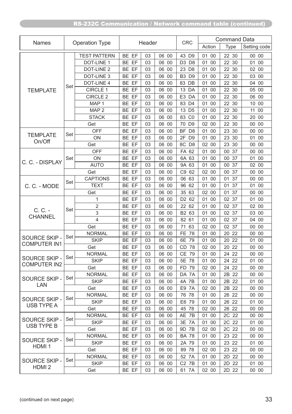 Hitachi CP-SX8350 User Manual | Page 33 / 38