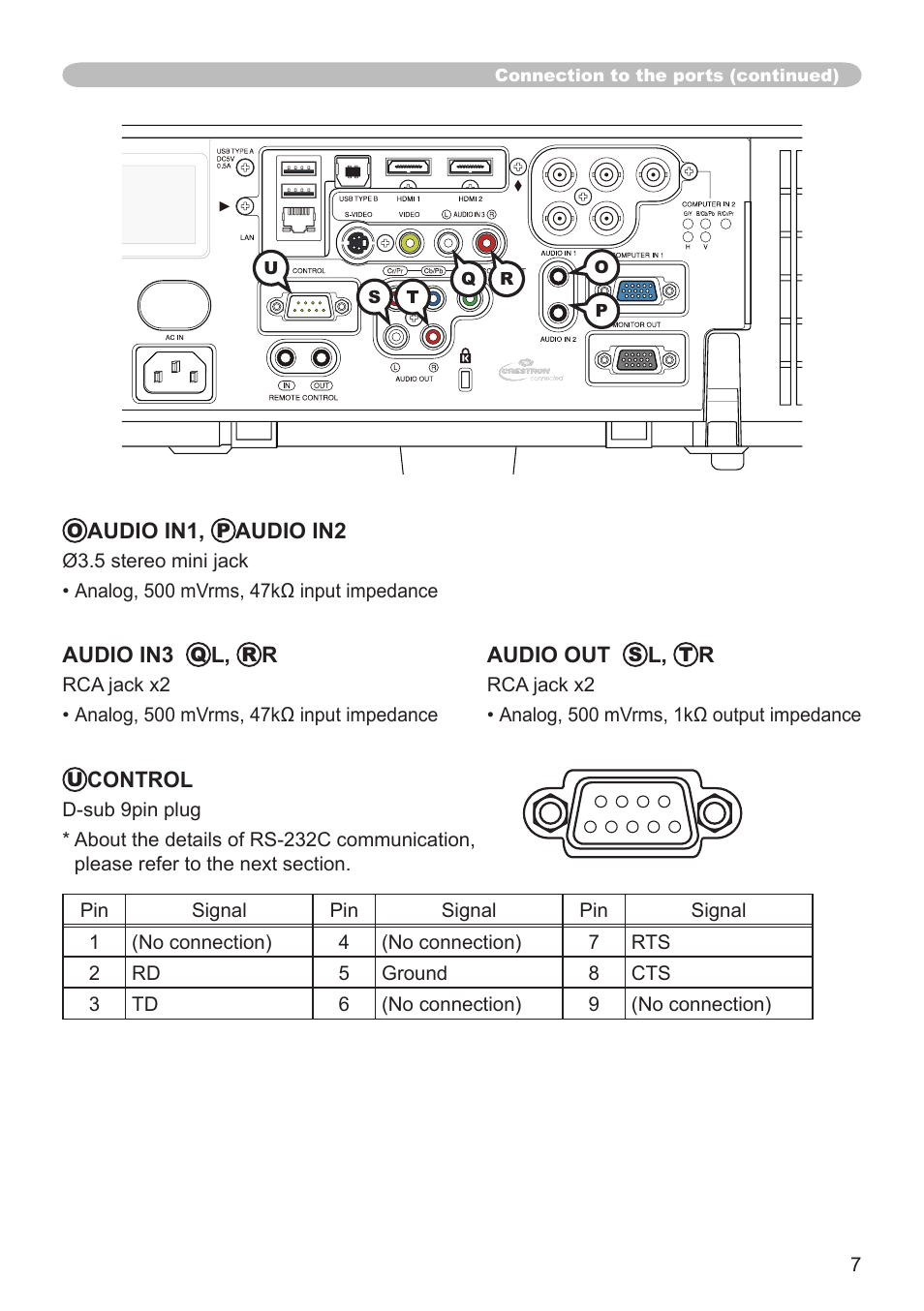 Hitachi CP-SX8350 User Manual | Page 7 / 38