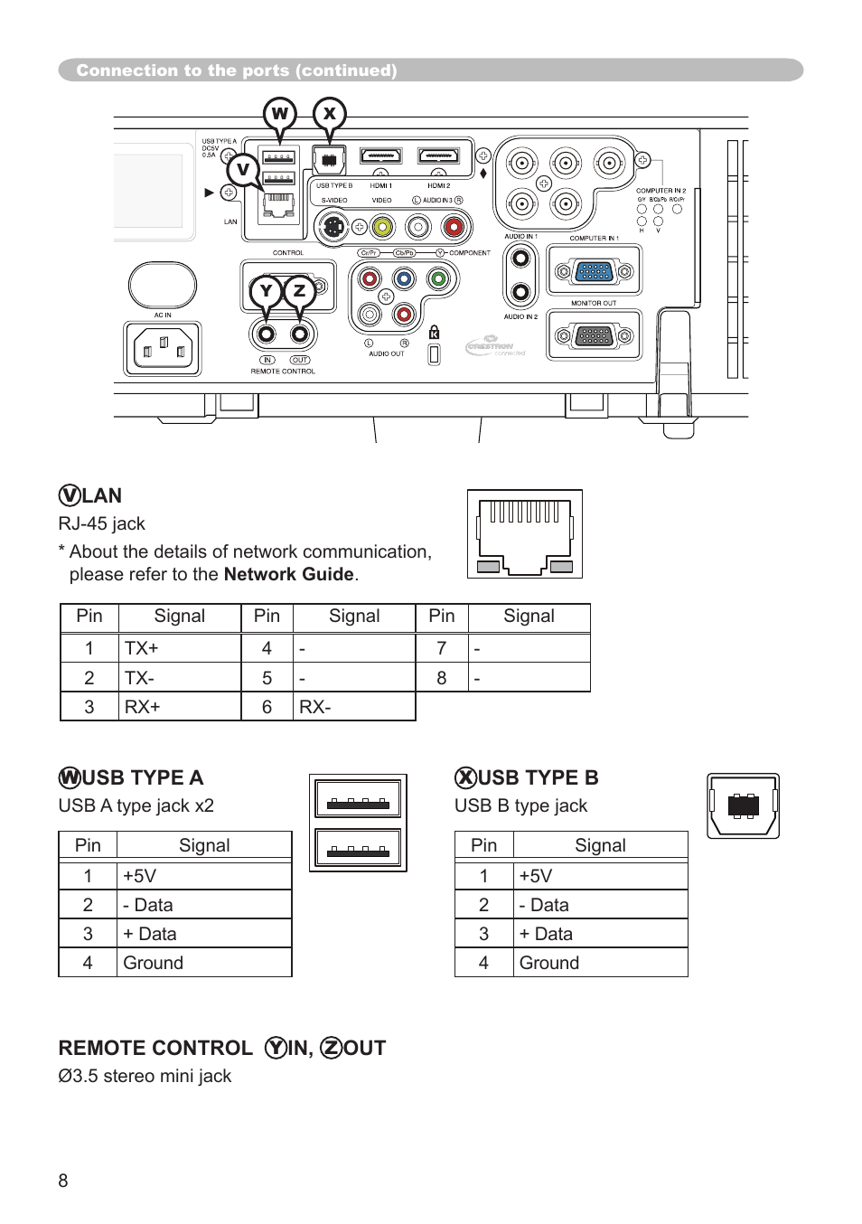 Hitachi CP-SX8350 User Manual | Page 8 / 38