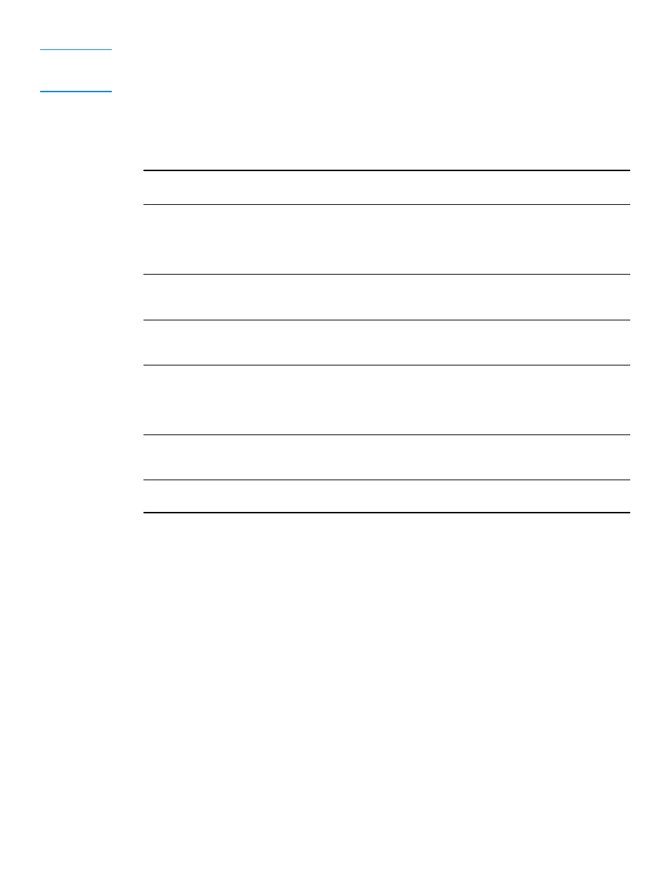 Common media problems table, Labels, Transparencies | Common media problems table labels transparencies, Common media problems table labels | Hitachi 3300MFP User Manual | Page 141 / 259