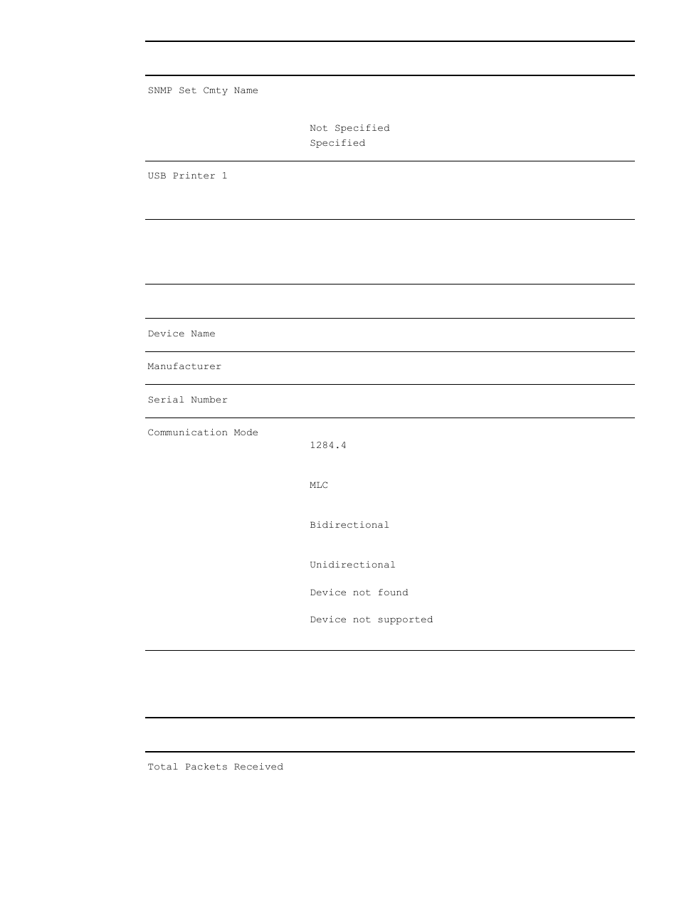 Usb port information, Network statistics, Usb port information network statistics | Hitachi 3300MFP User Manual | Page 201 / 259