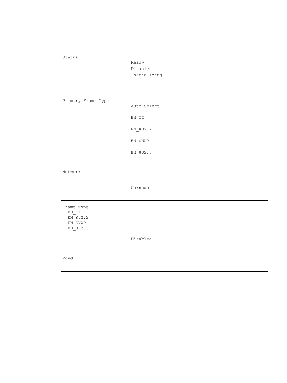 Ipx/spx protocol information | Hitachi 3300MFP User Manual | Page 205 / 259