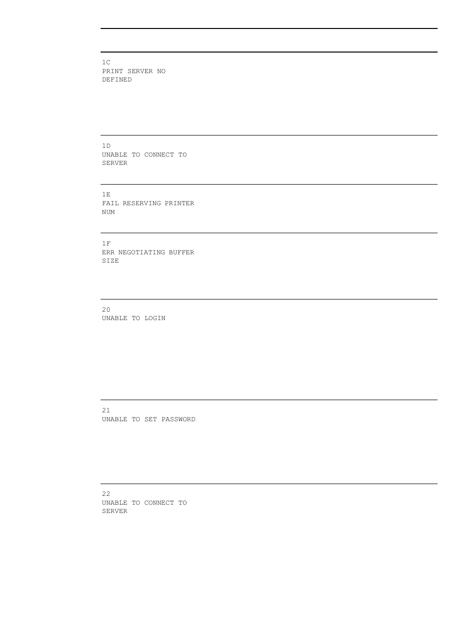 Hitachi 3300MFP User Manual | Page 210 / 259