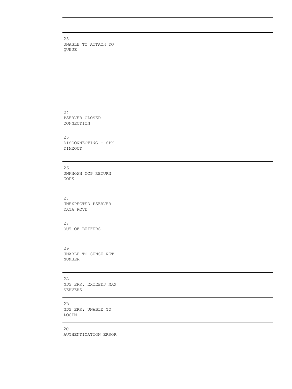 Hitachi 3300MFP User Manual | Page 211 / 259