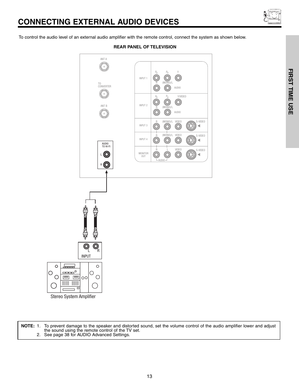 Connecting external audio devices, First time use, Stereo system amplifier | Hitachi 53F300 User Manual | Page 13 / 64
