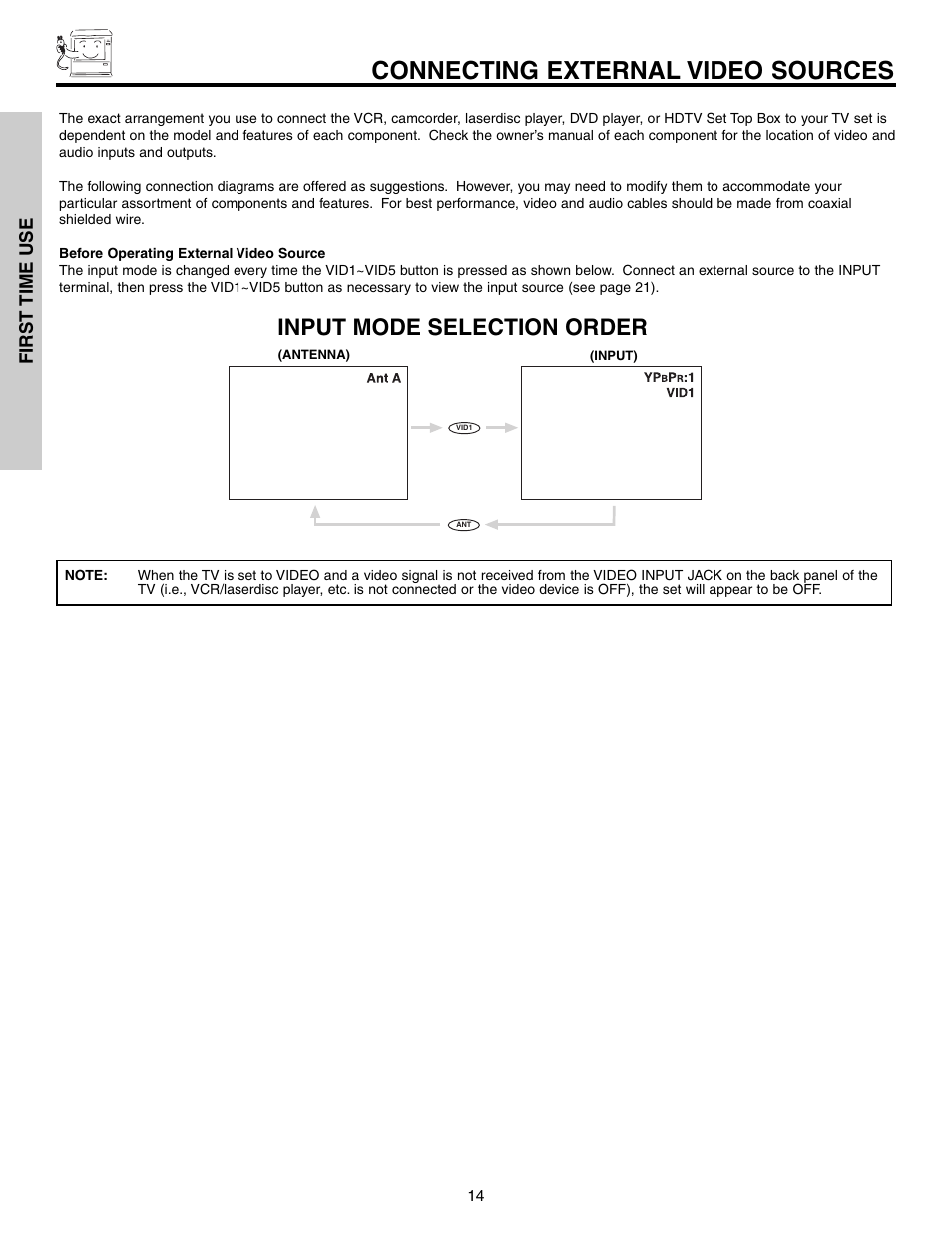 Connecting external video sources, Input mode selection order | Hitachi 53F300 User Manual | Page 14 / 64