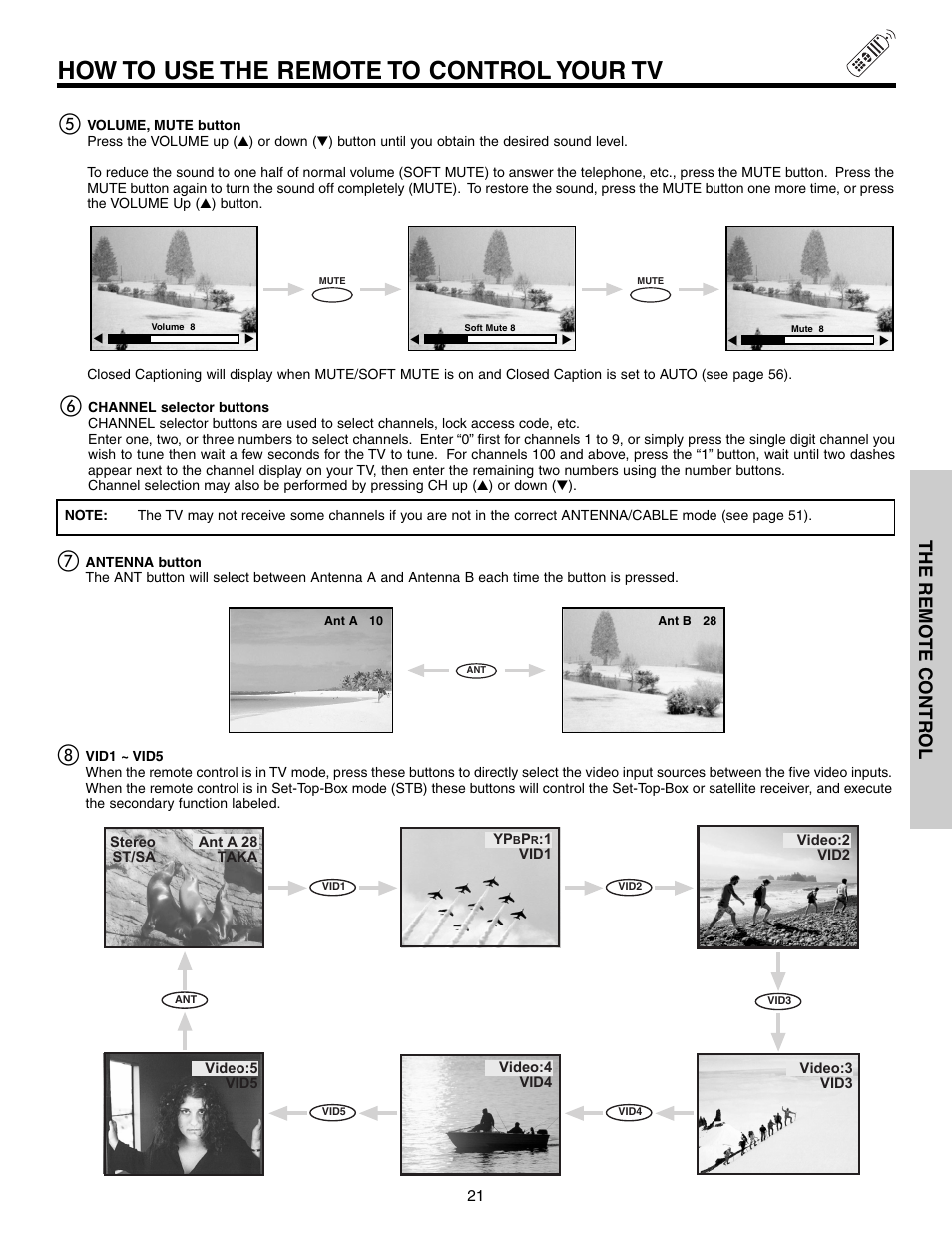 How to use the remote to control your tv, The remo te contr ol | Hitachi 53F300 User Manual | Page 21 / 64