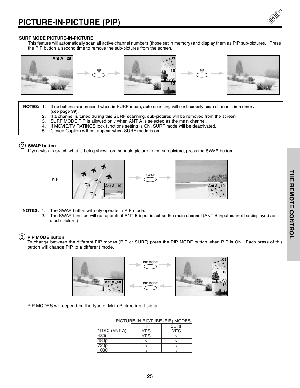 Picture-in-picture (pip), The remo te contr ol | Hitachi 53F300 User Manual | Page 25 / 64