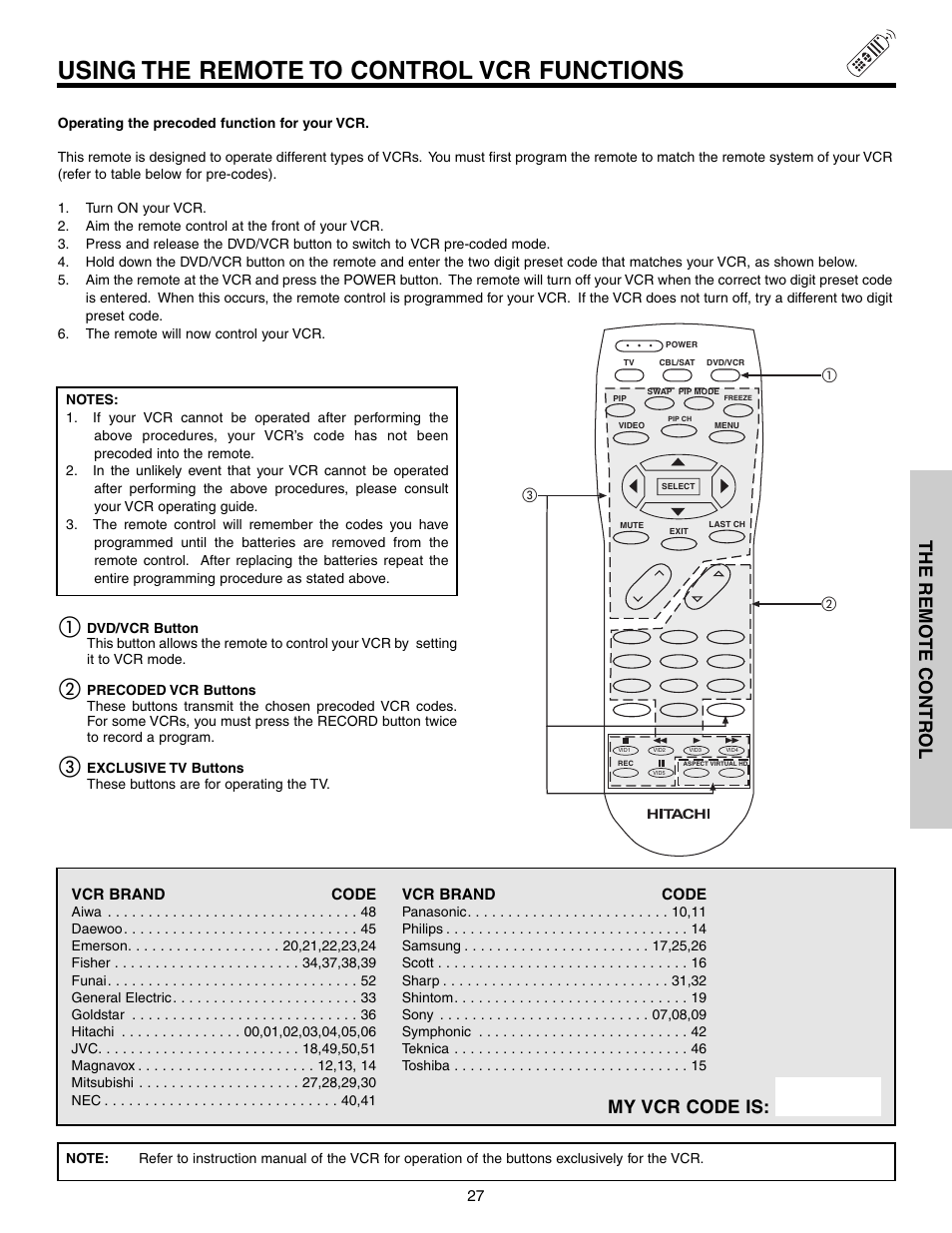 Using the remote to control vcr functions, My vcr code is: the remo te contr ol | Hitachi 53F300 User Manual | Page 27 / 64