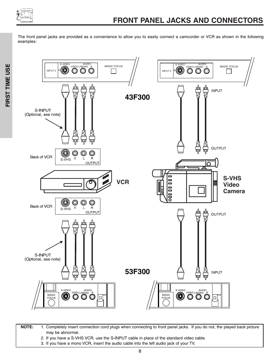 Front panel jacks and connectors, S-vhs video camera vcr, First time use | Hitachi 53F300 User Manual | Page 8 / 64