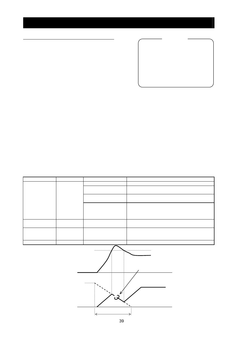 Chapter 4 explanation of functions | Hitachi SJ700-2 User Manual | Page 102 / 284