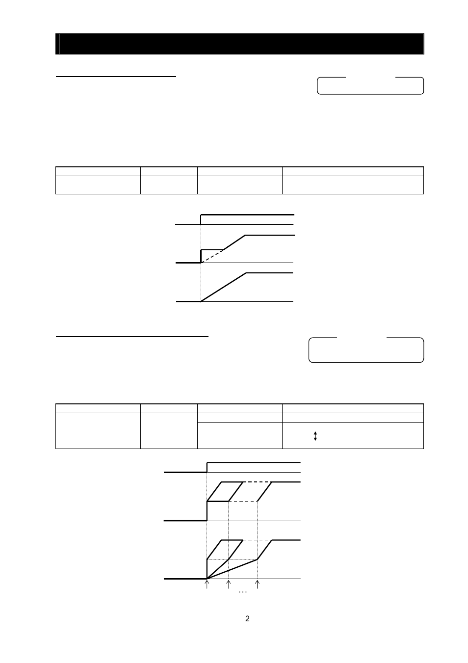Chapter 4 explanation of functions | Hitachi SJ700-2 User Manual | Page 105 / 284
