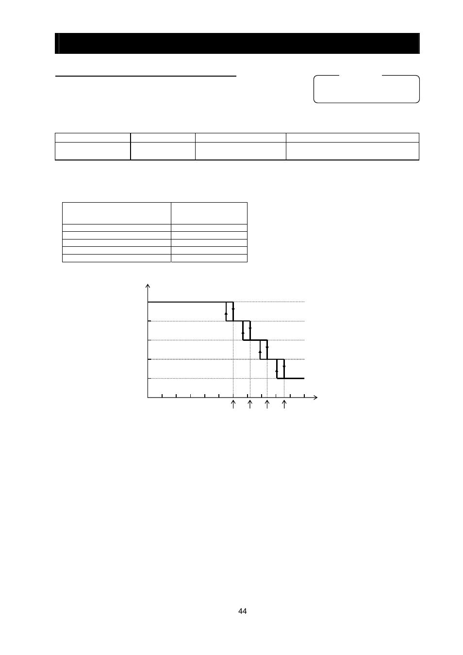Chapter 4 explanation of functions | Hitachi SJ700-2 User Manual | Page 107 / 284