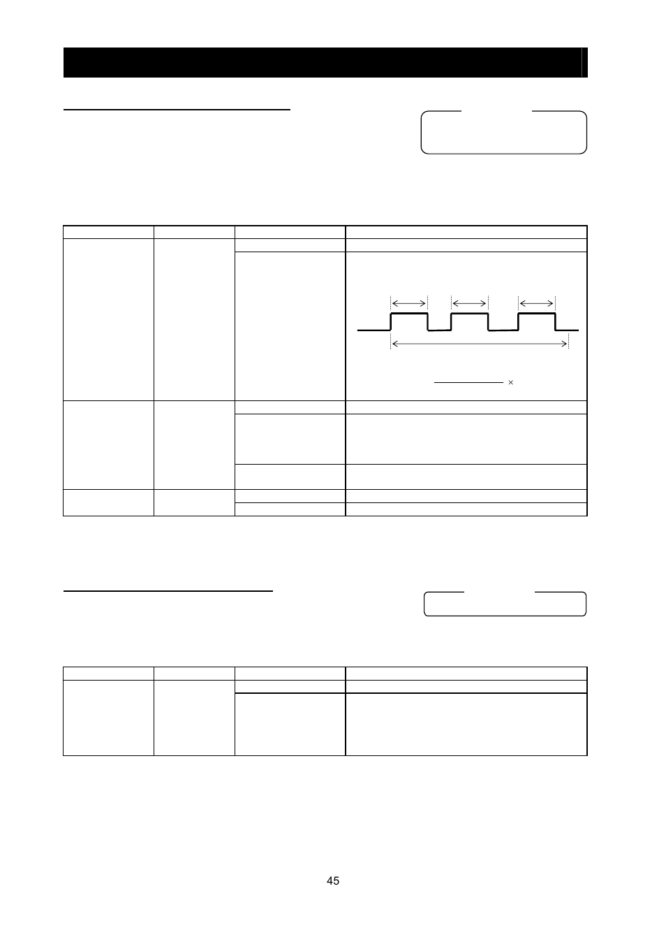 Chapter 4 explanation of functions | Hitachi SJ700-2 User Manual | Page 108 / 284