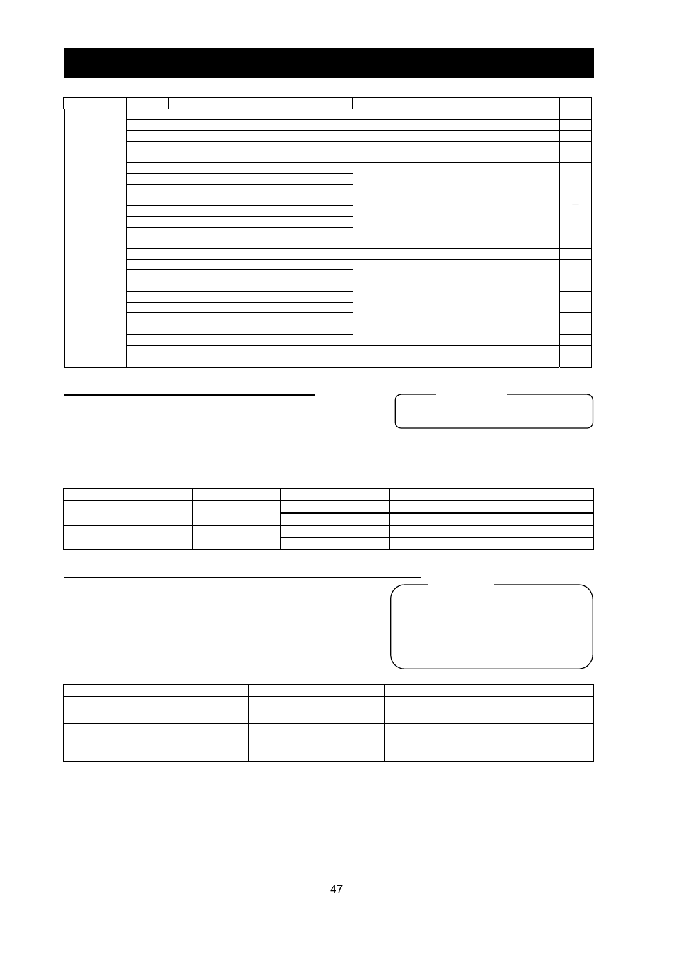Chapter 4 explanation of functions, 39 input terminal a/b (no/nc) selection | Hitachi SJ700-2 User Manual | Page 110 / 284