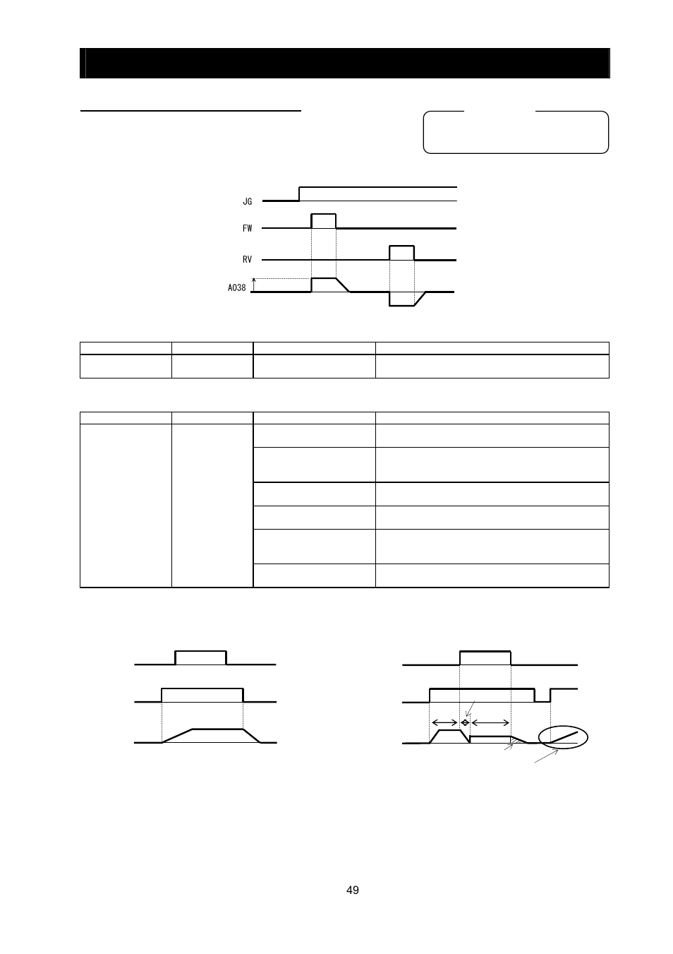 Chapter 4 explanation of functions | Hitachi SJ700-2 User Manual | Page 112 / 284