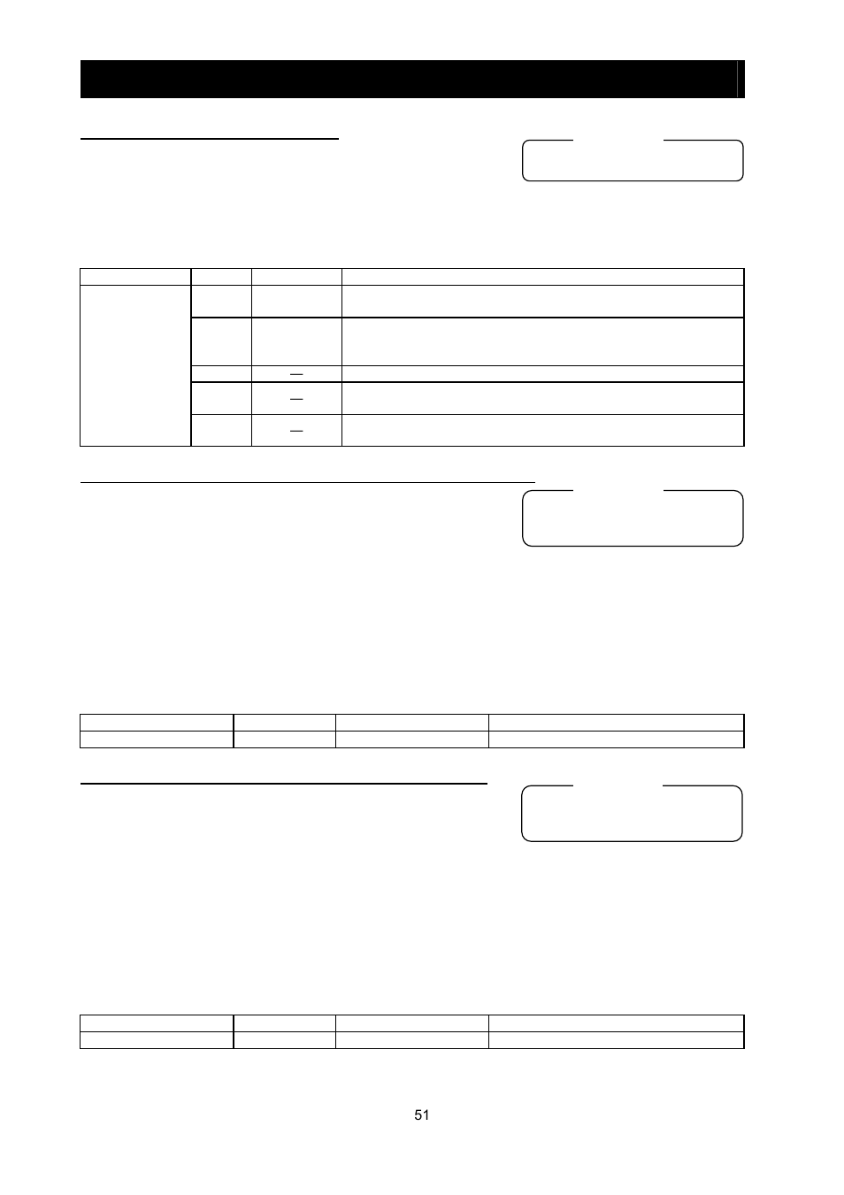 Chapter 4 explanation of functions | Hitachi SJ700-2 User Manual | Page 114 / 284