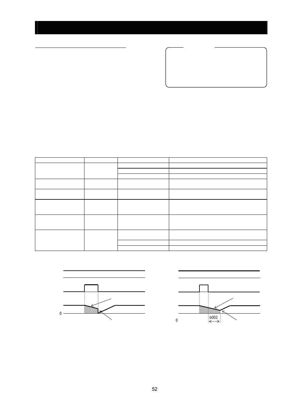 Chapter 4 explanation of functions | Hitachi SJ700-2 User Manual | Page 115 / 284