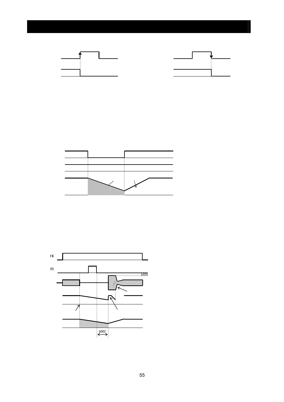 Chapter 4 explanation of functions | Hitachi SJ700-2 User Manual | Page 118 / 284
