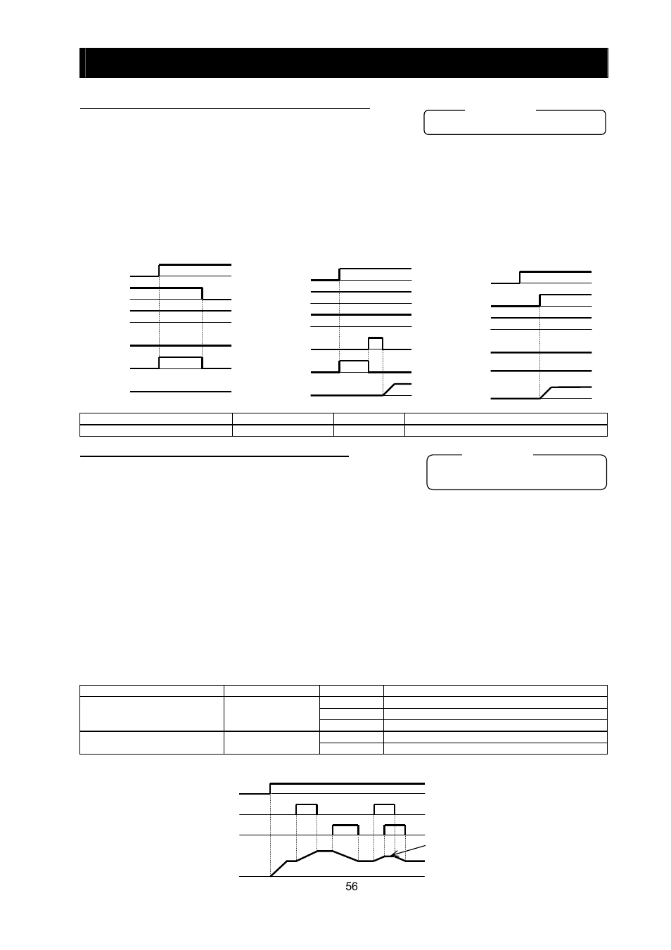 Chapter 4 explanation of functions, 50 unattended start protection (usp) function, 51 remote control function (up and dwn) | Hitachi SJ700-2 User Manual | Page 119 / 284
