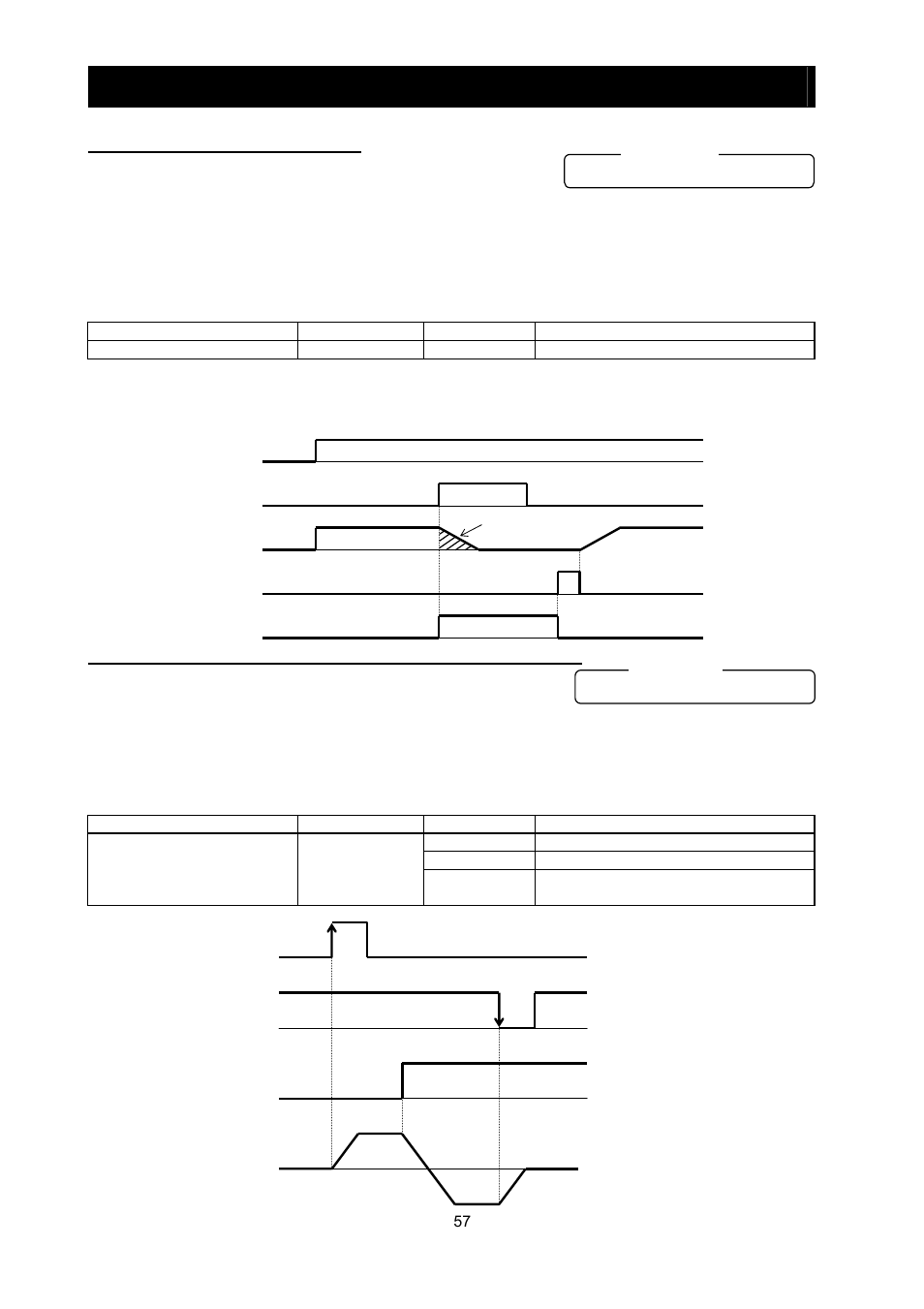 Chapter 4 explanation of functions | Hitachi SJ700-2 User Manual | Page 120 / 284