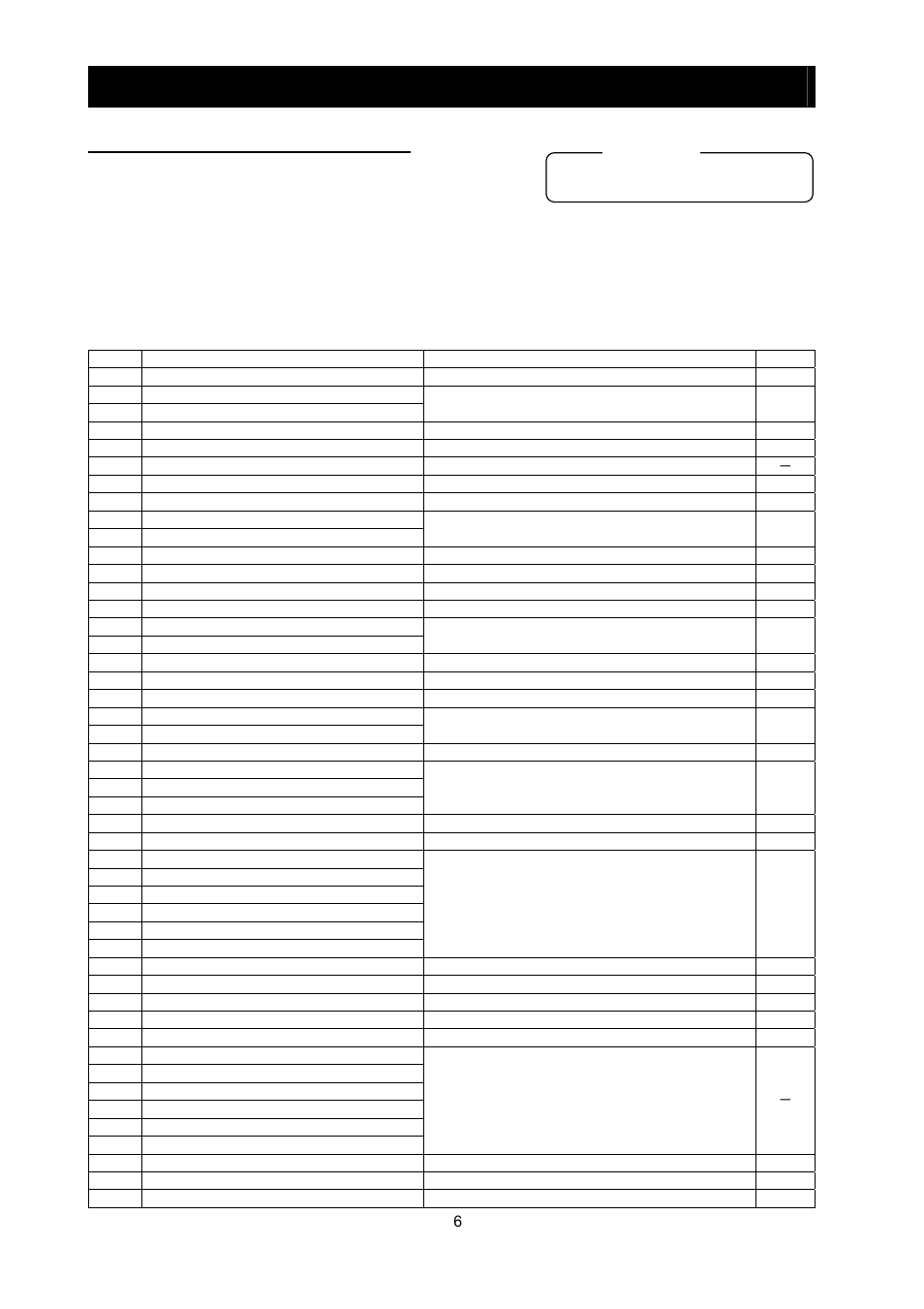 Chapter 4 explanation of functions | Hitachi SJ700-2 User Manual | Page 123 / 284