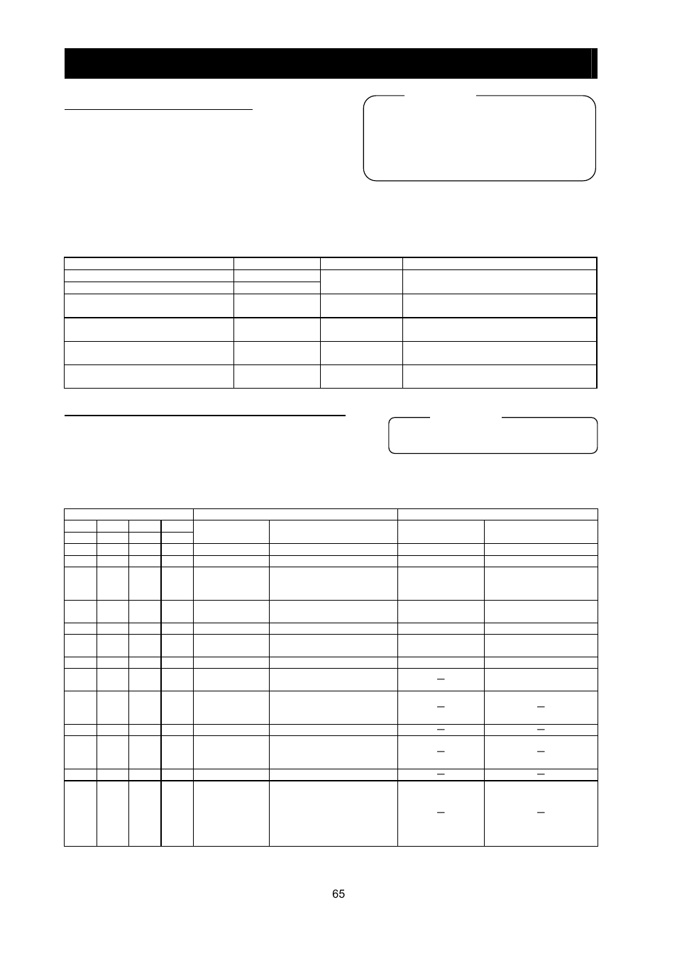 Chapter 4 explanation of functions | Hitachi SJ700-2 User Manual | Page 128 / 284