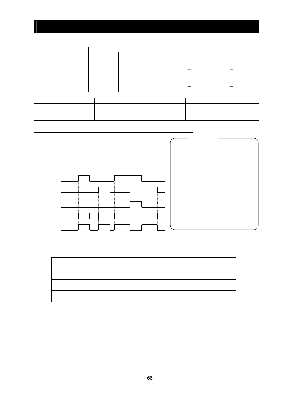 Chapter 4 explanation of functions | Hitachi SJ700-2 User Manual | Page 129 / 284