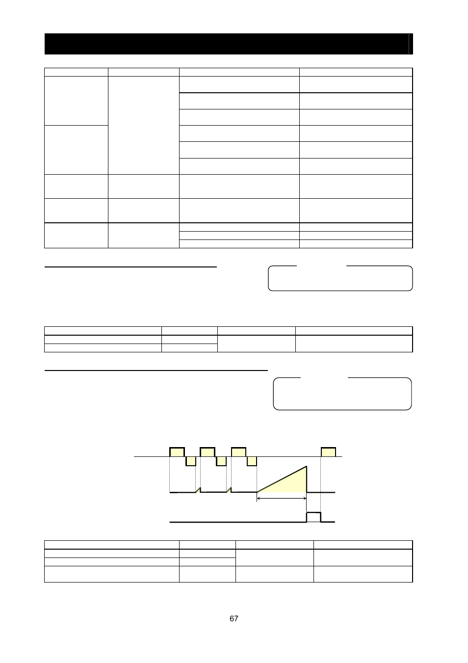 Chapter 4 explanation of functions | Hitachi SJ700-2 User Manual | Page 130 / 284