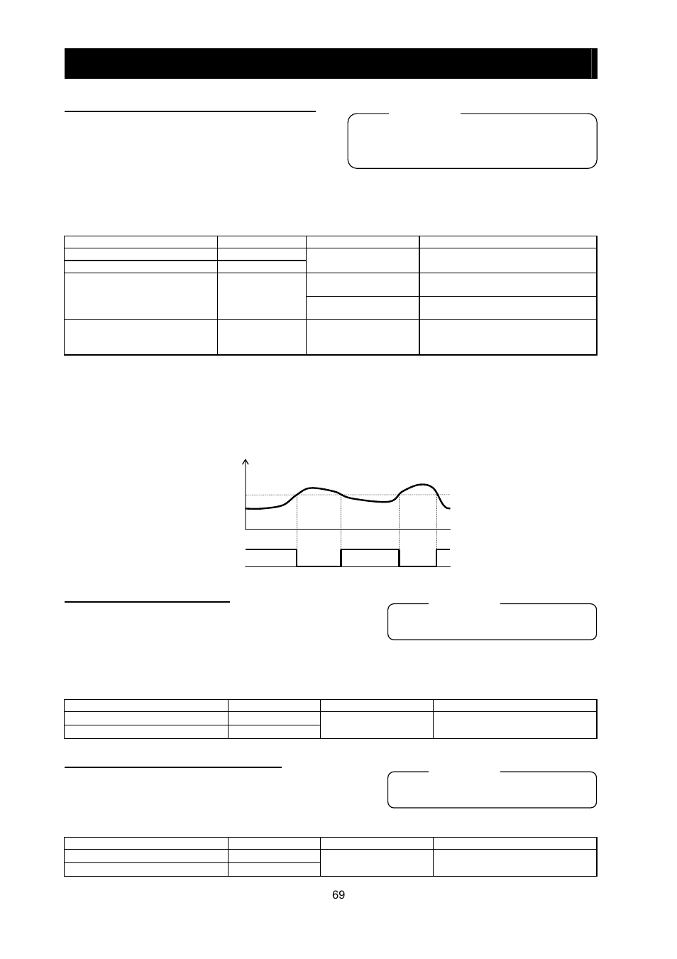 Chapter 4 explanation of functions | Hitachi SJ700-2 User Manual | Page 132 / 284