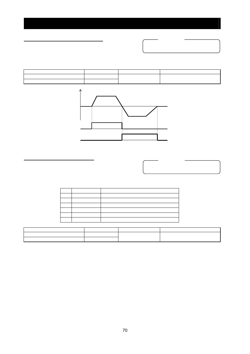 Chapter 4 explanation of functions | Hitachi SJ700-2 User Manual | Page 133 / 284